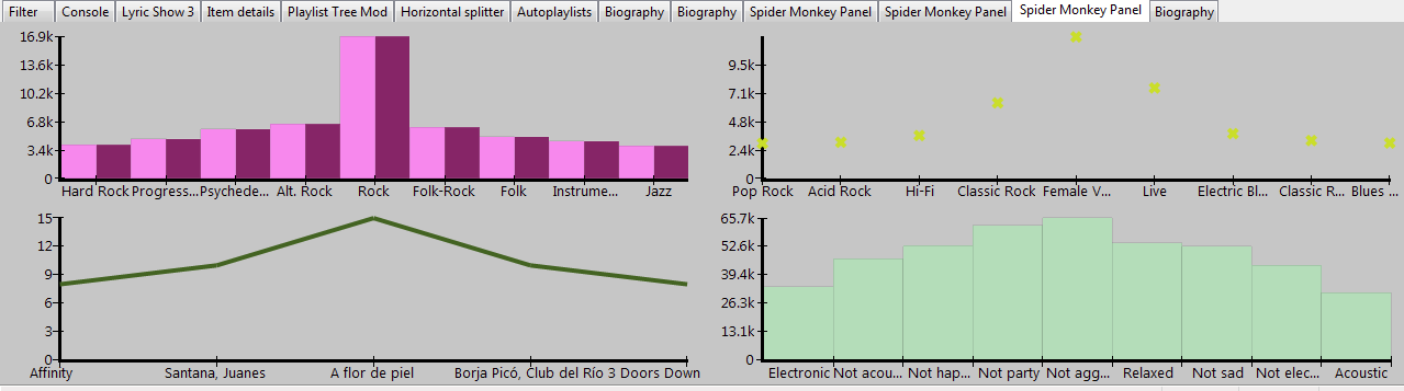 Statistics Framework 1